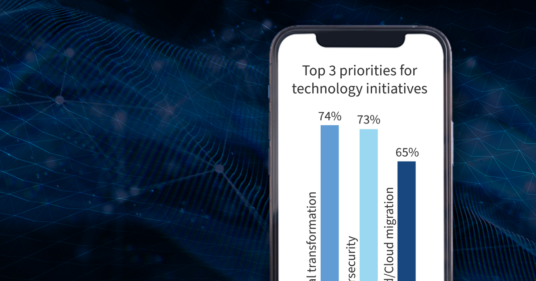 2022 Tech Spend Pulse: IT spending benchmarks and trends