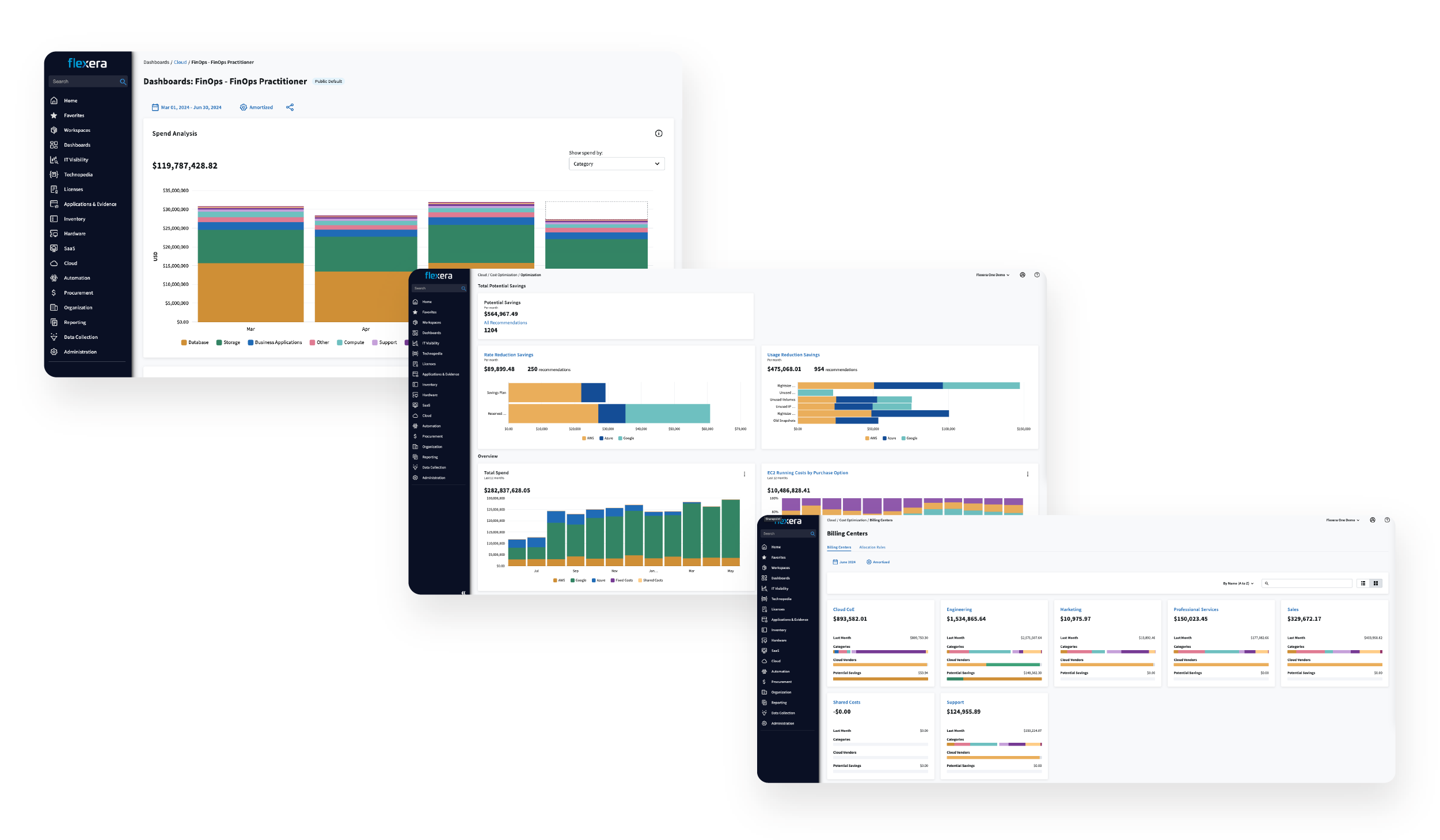 orrester-CCMO-Wave_blog_product-visualisation-1