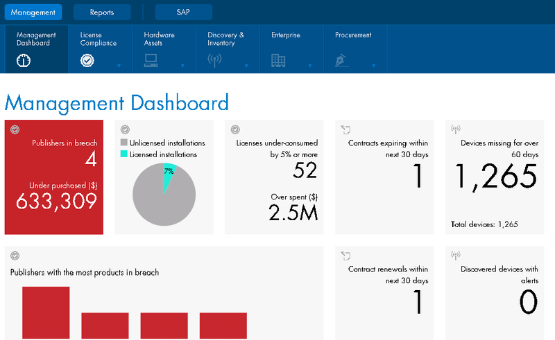 Latest Release of FlexNet Manager Suite Cloud Provides Comprehensive IT Asset Management and License Optimization