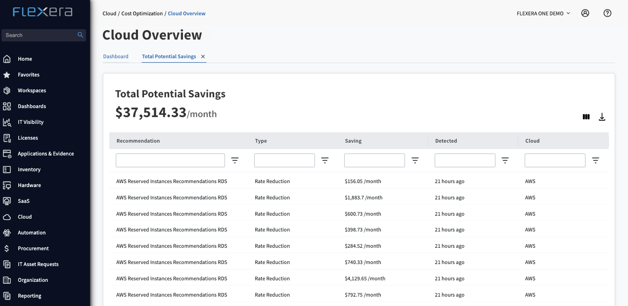 Screenshot of Flexera One cloud cost savings report