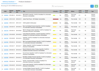 Introducing: Threat Intelligence Module
